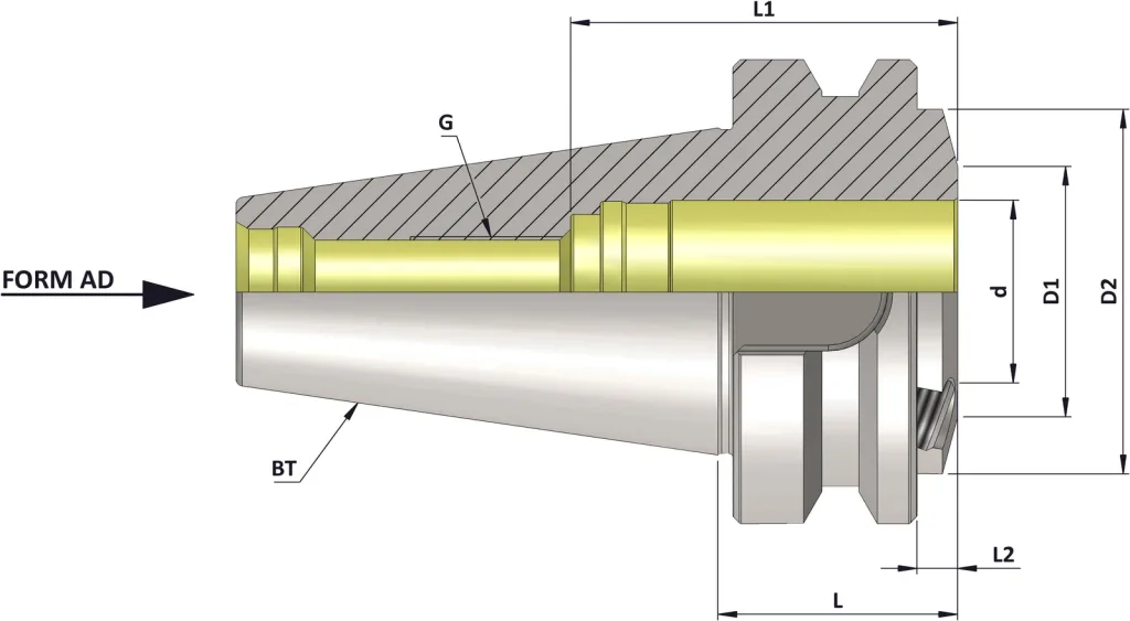bt short gp